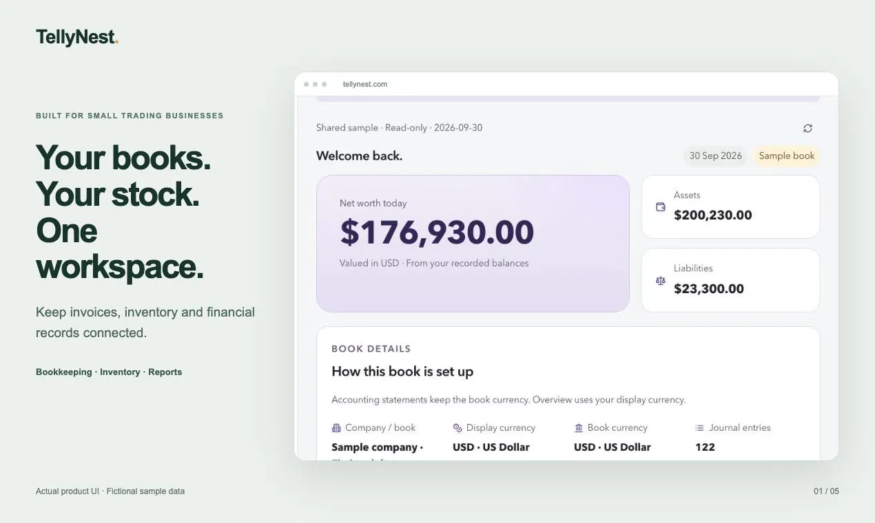 TellyNest — Every currency. One picture. gallery image