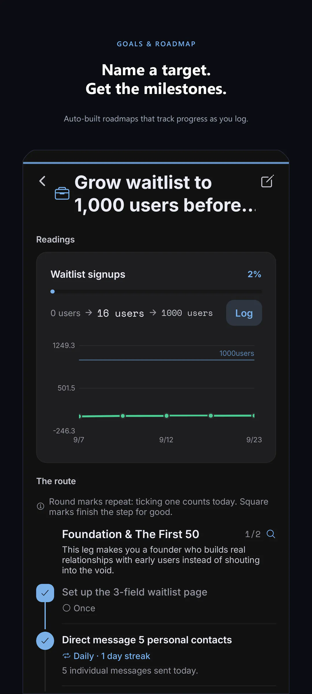 Axiome — Productivity Coach gallery image