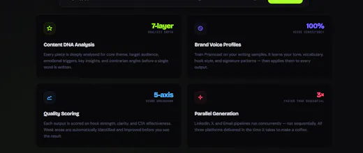 Prismcast — One Idea, Every Platform gallery image