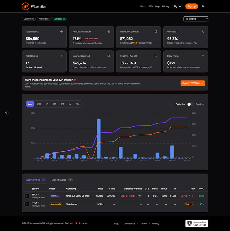 Wheelytics screenshot 1