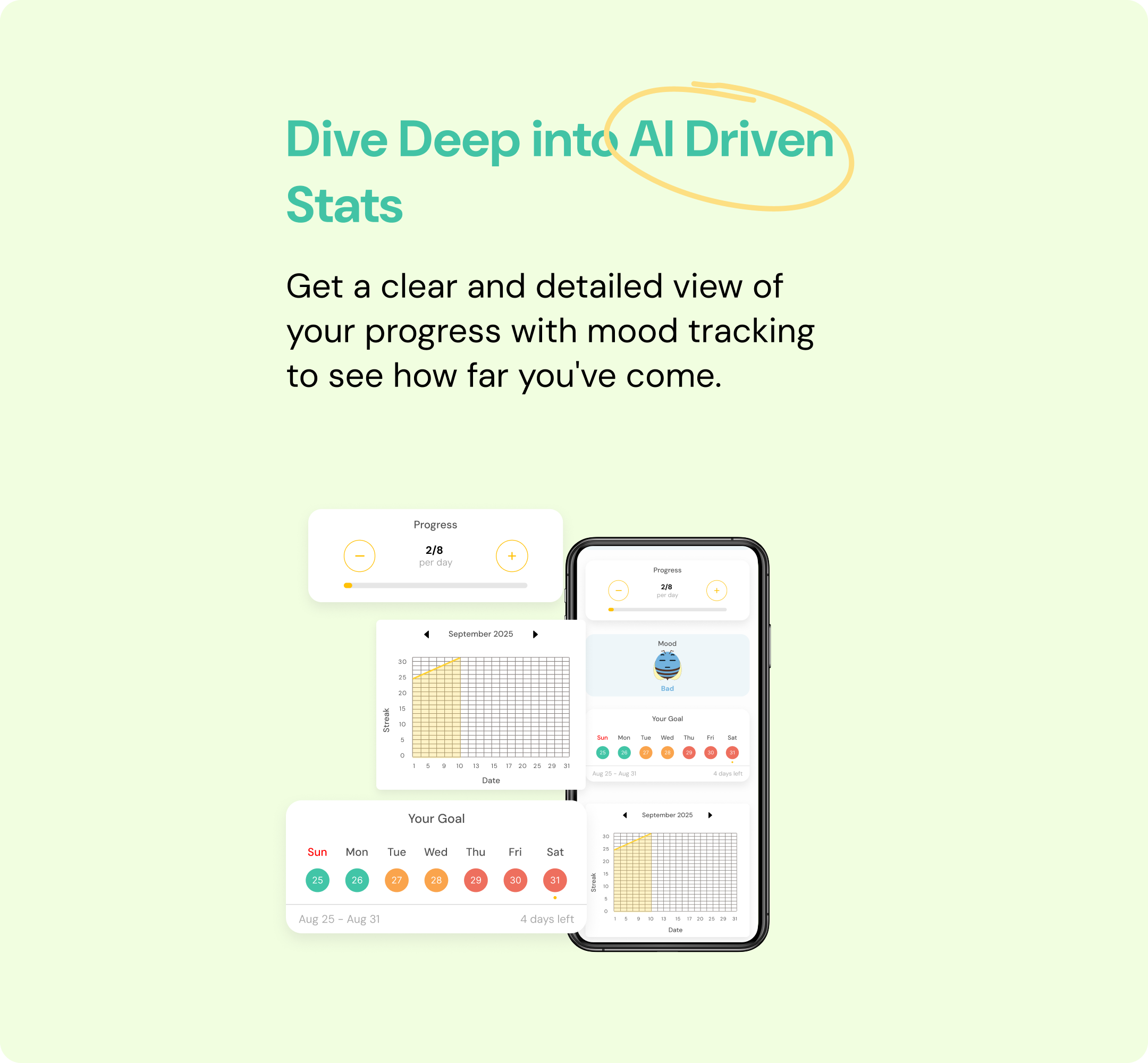 Media Habitbee AI: HARI HARI PENYIMPANAN HARI - Membina rutin harian anda, Mengekalkan Tracking Streak & Matlamat 4