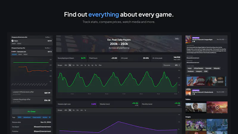 everygame.gg screenshot 4