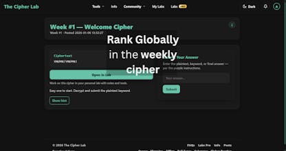 The Cipher Lab gallery image