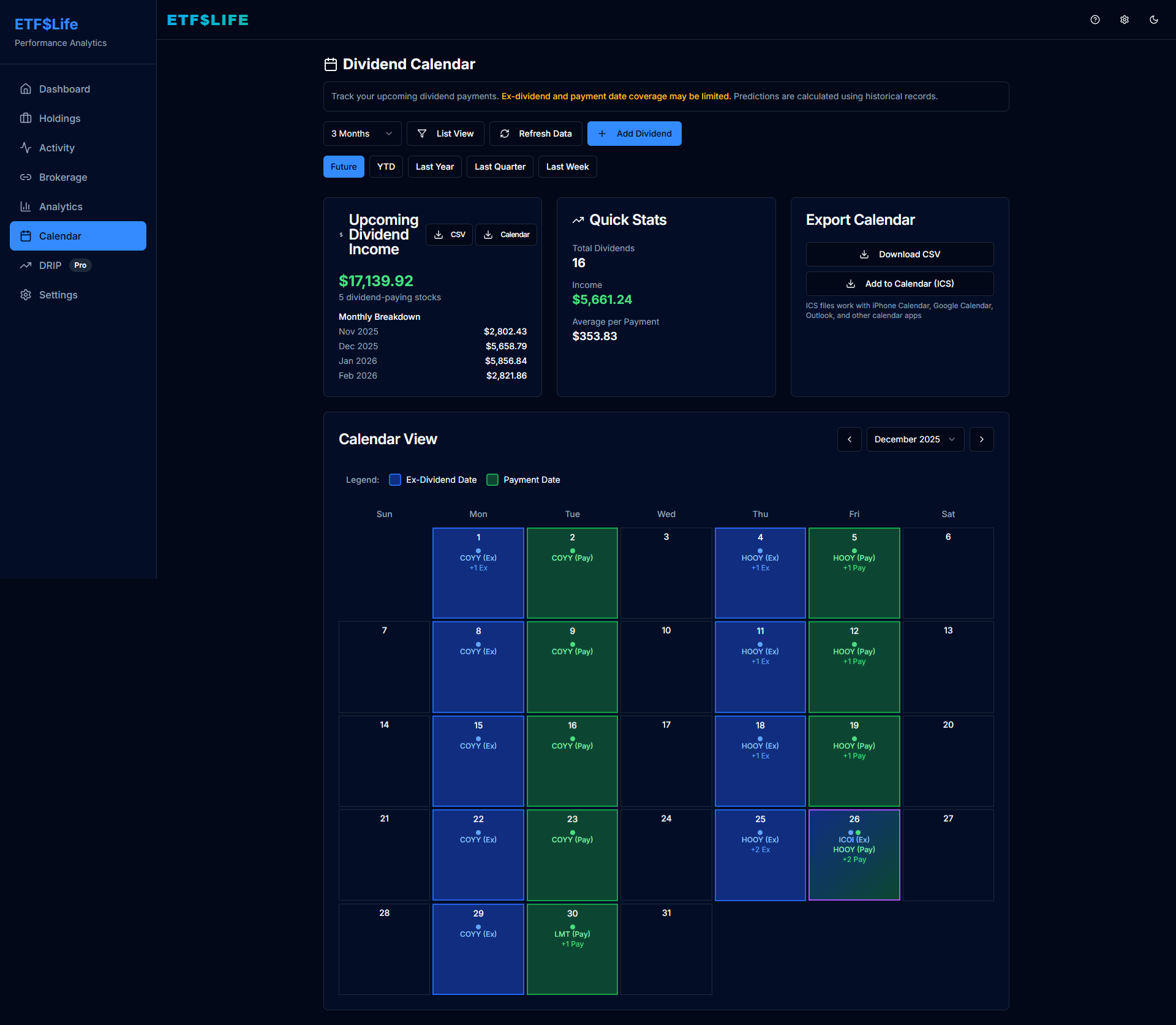ETF Life gallery image