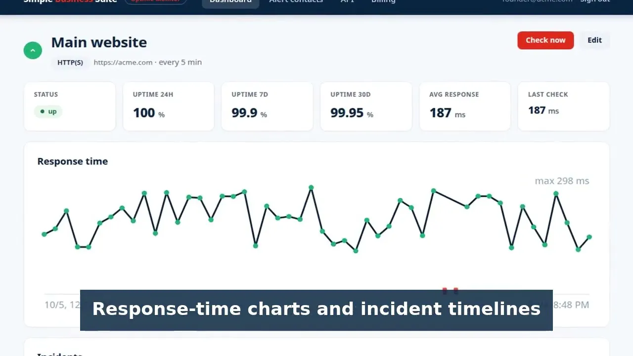 Uptime Monitor gallery image