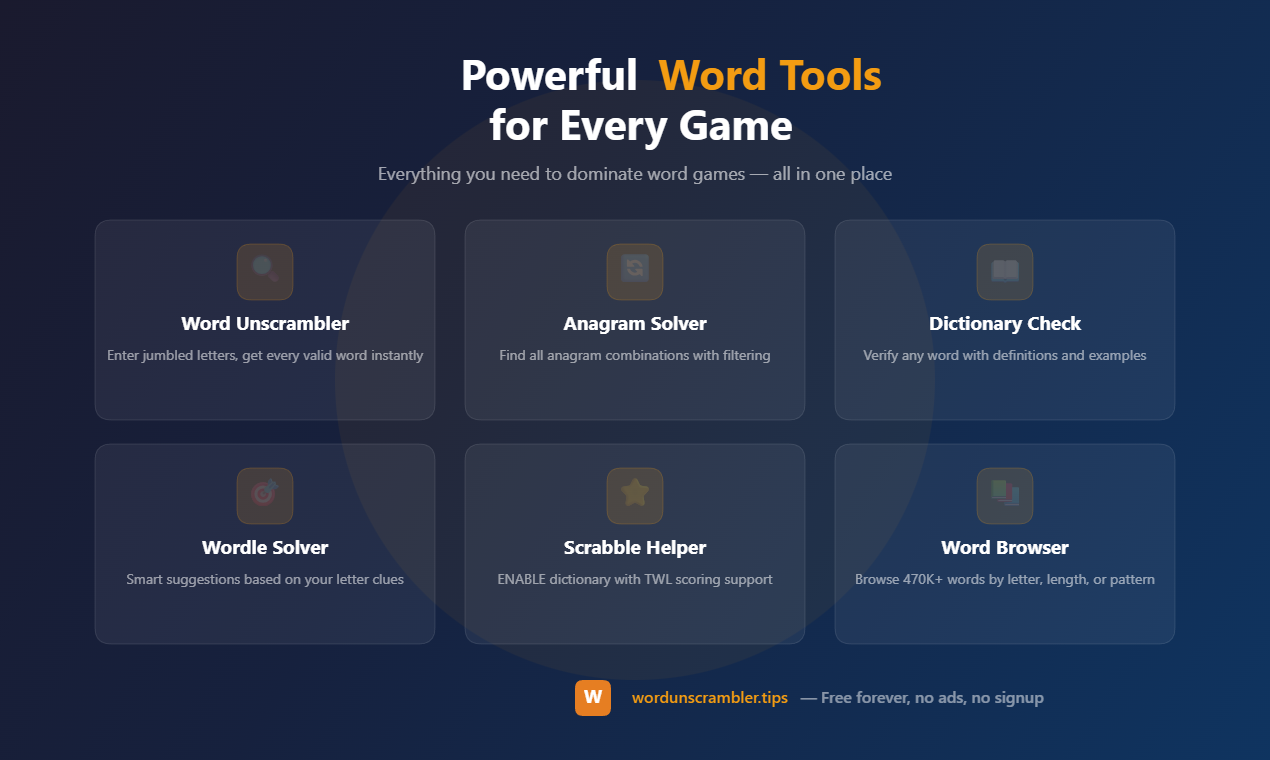 Word Unscrambler Tips gallery image