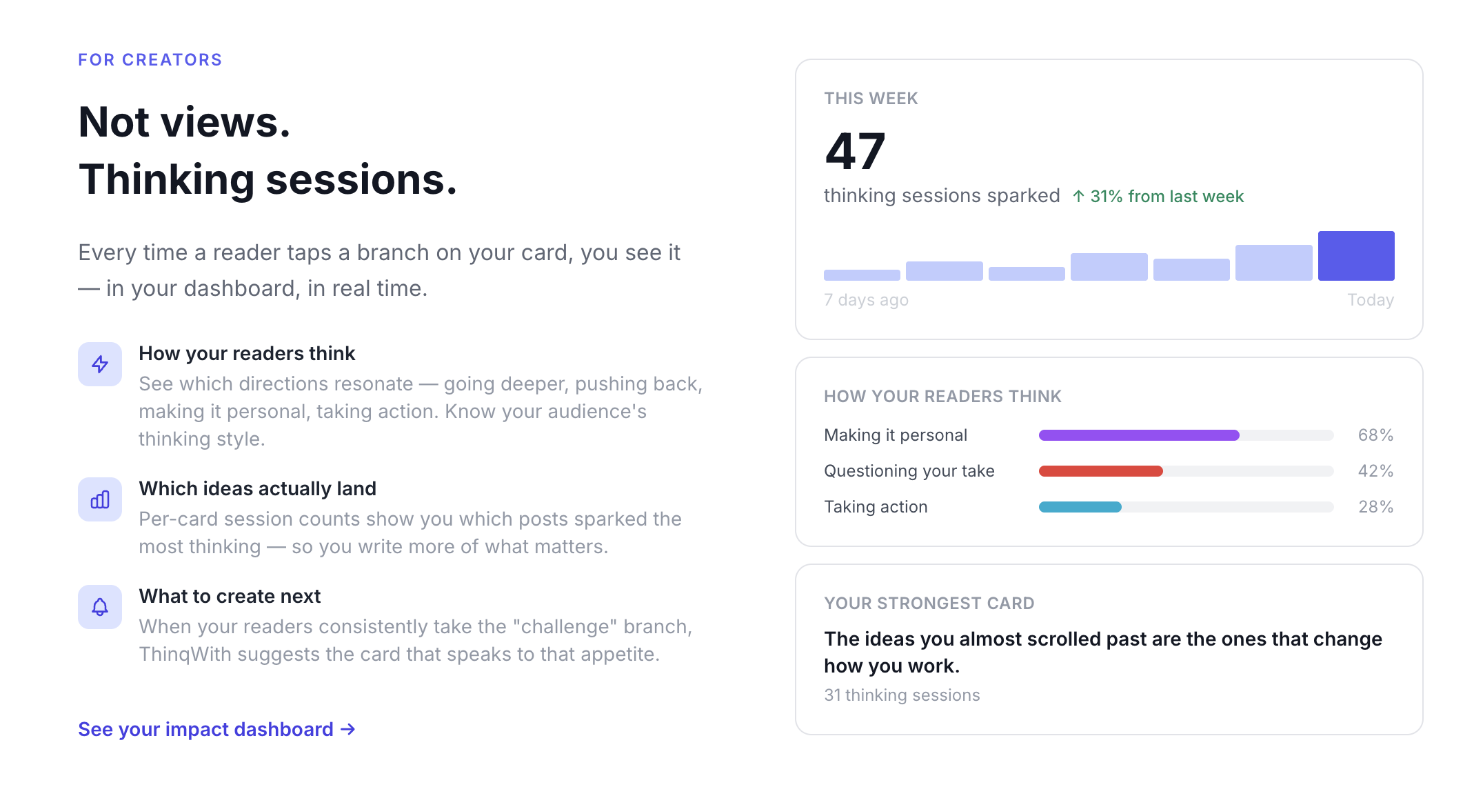 ThinqWith.me - Screenshot 3 showing product features and functionality