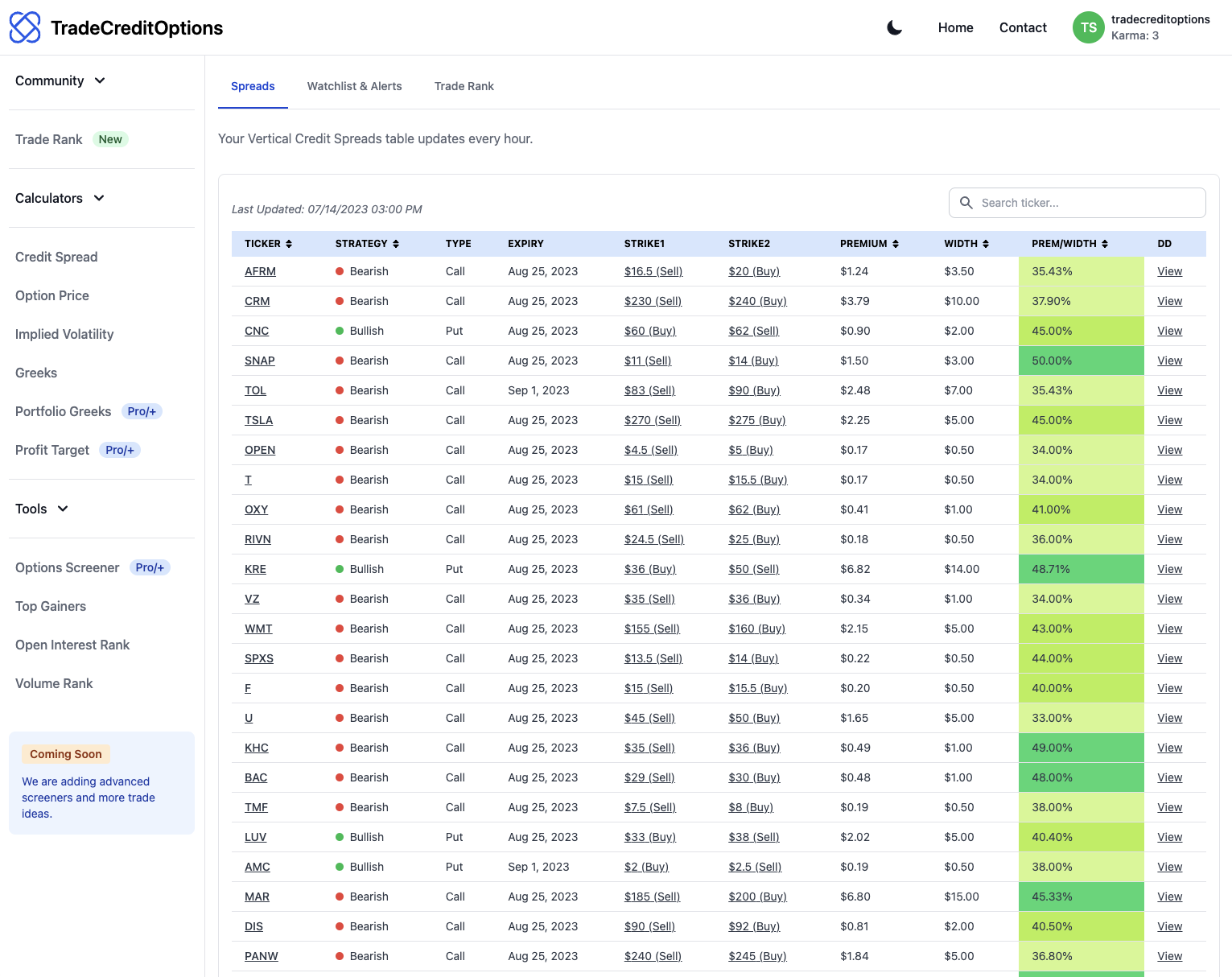TradecredItOptions media 2