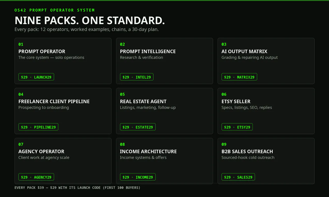 OS42 Prompt Operator System gallery image
