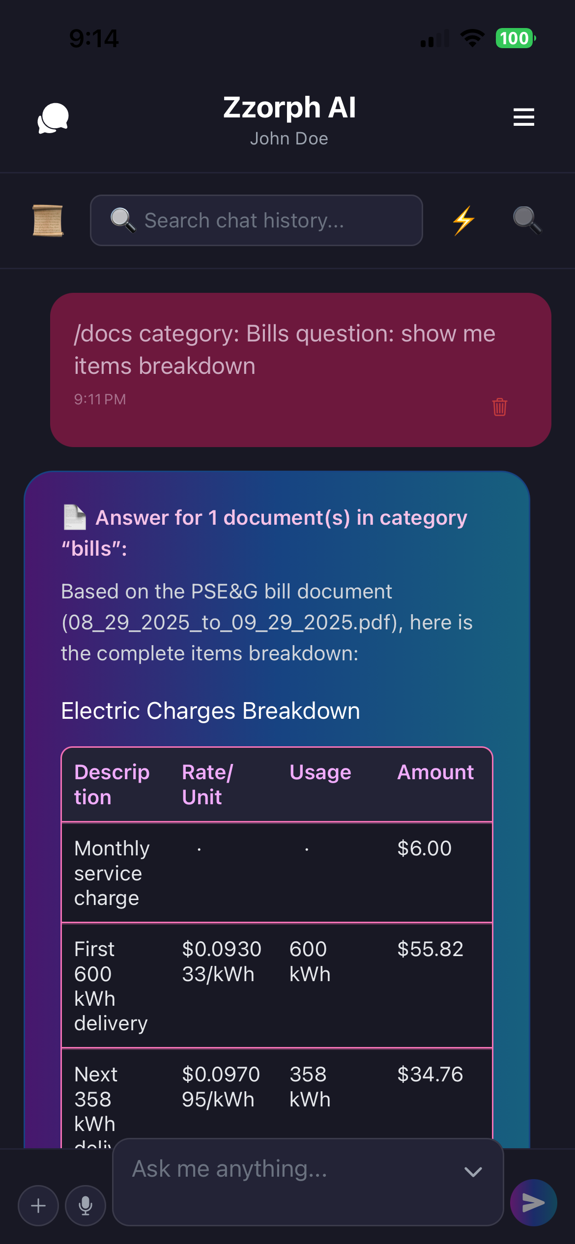 Introducing ZzorphAI media 6