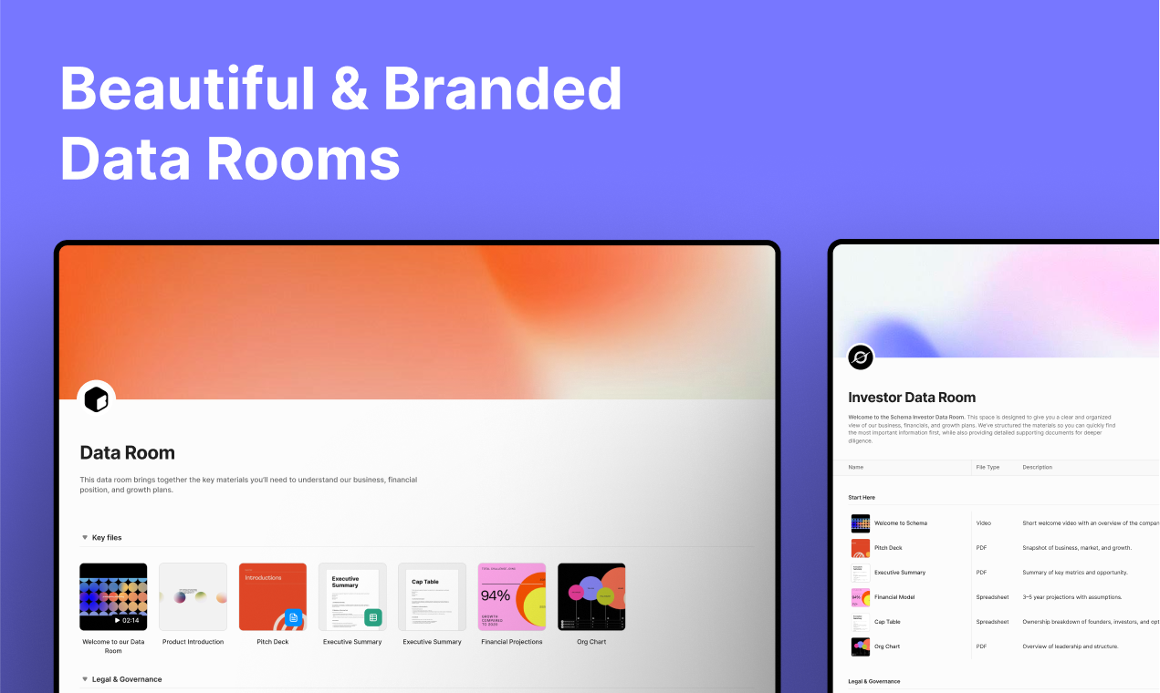 Média Peony Dataroom - Les fondateurs alternatifs de Docsend adorent 7