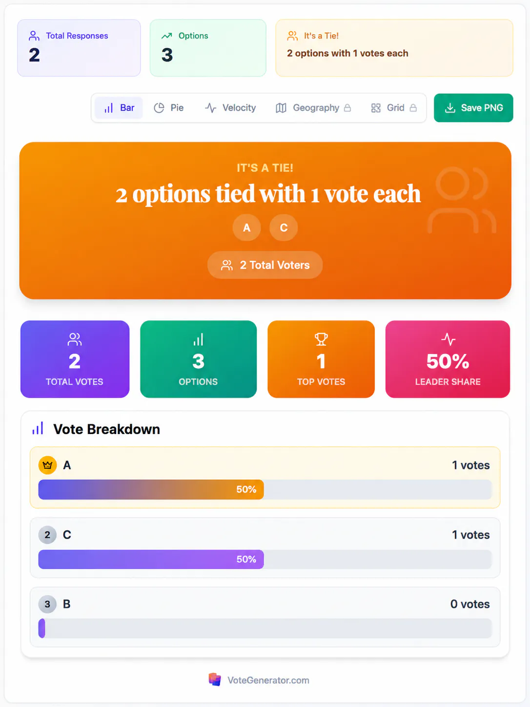 VoteGenerator gallery image