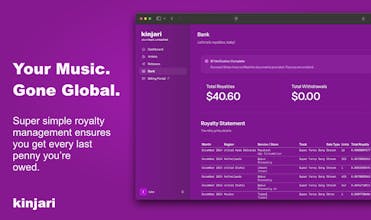 Kinjari gallery image