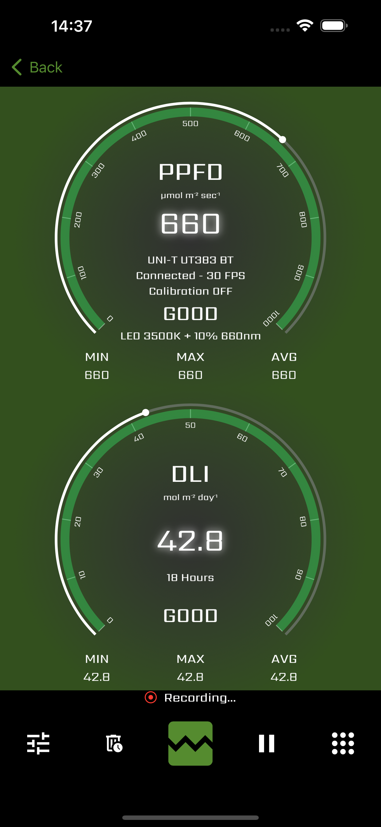 METURA PPFD - Grow Light Meter - Misura accuratamente Lux, PAR, PPFD e DLI con il telefono media 2