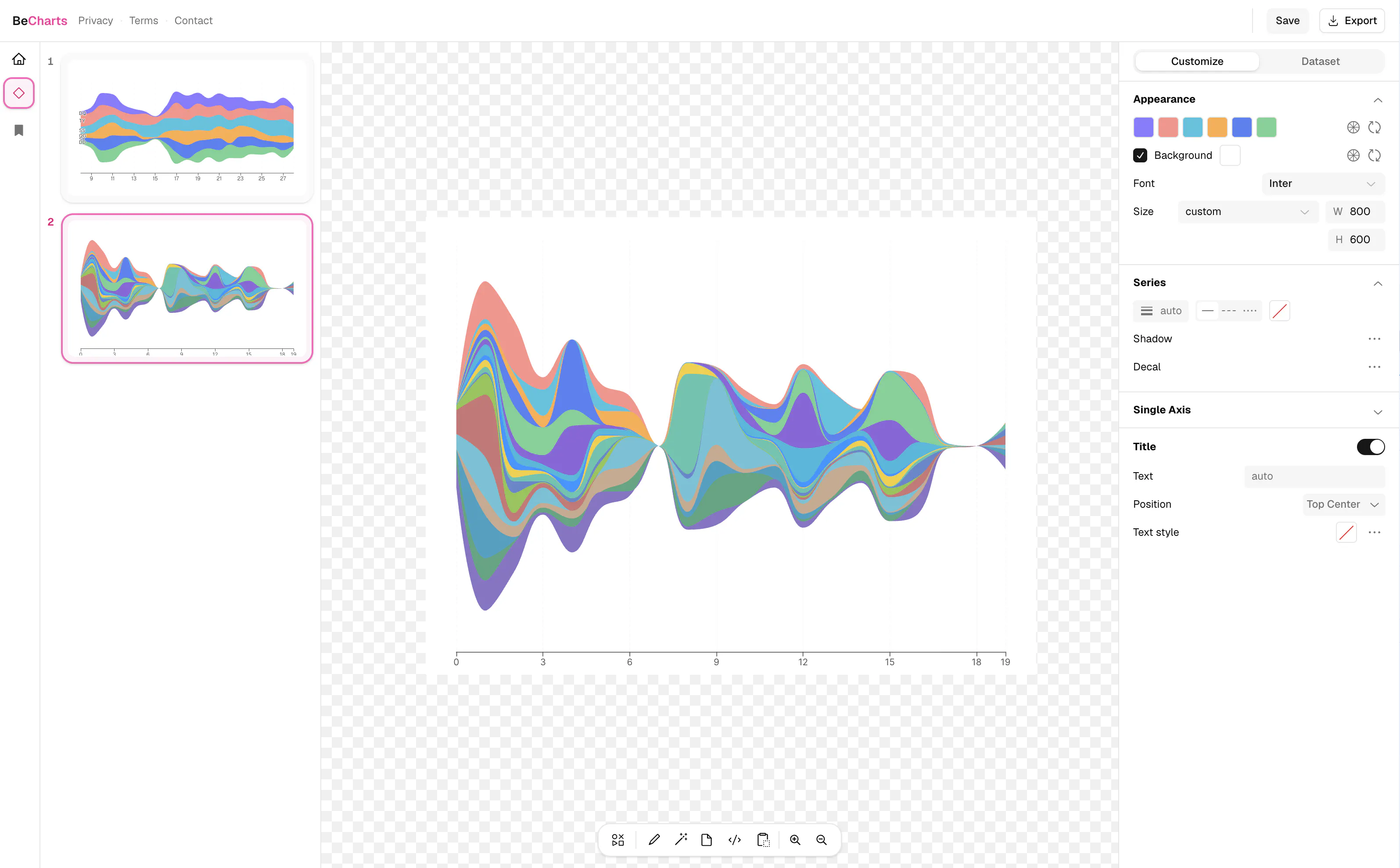BeCharts gallery image