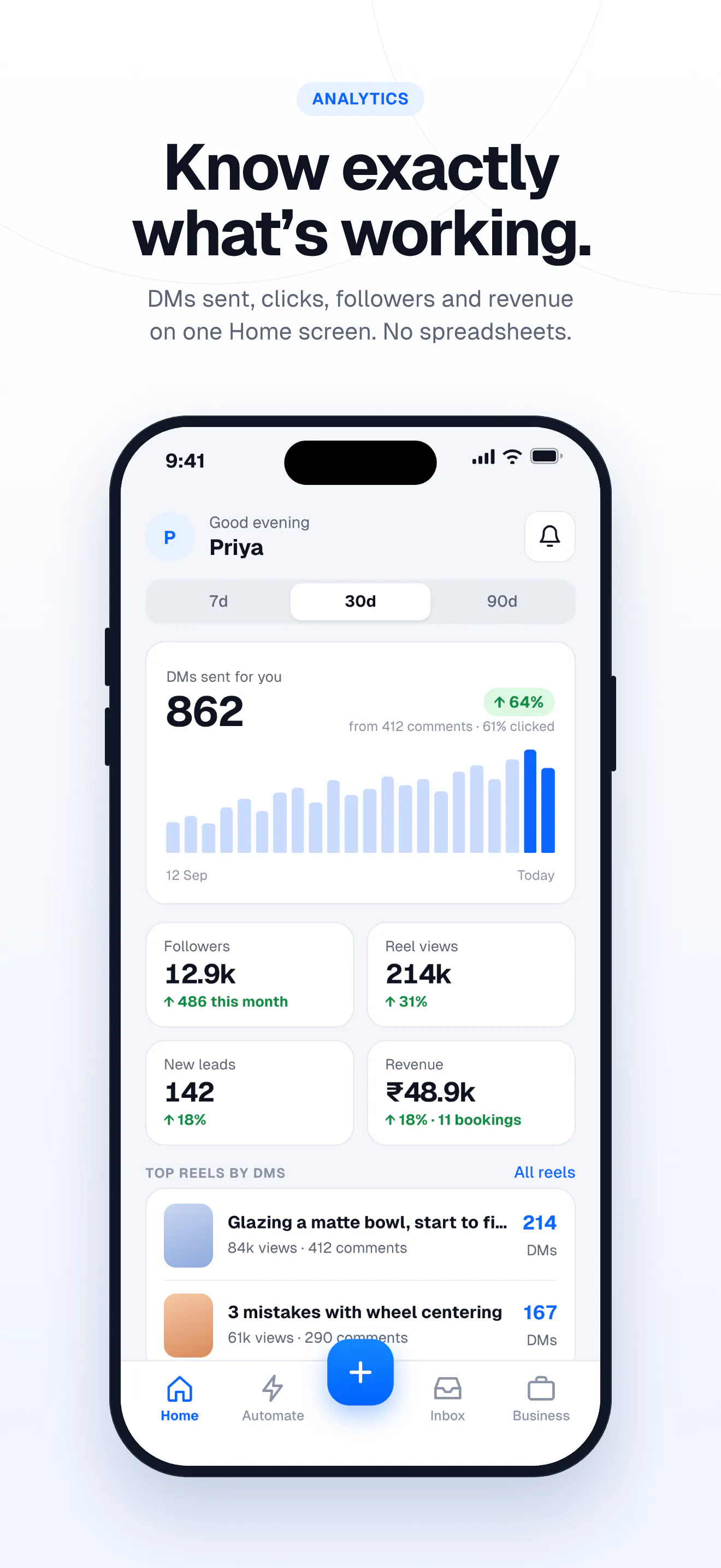 Viralyze -AutoDM, Bookings & Growth gallery image
