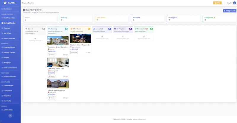 Maydra — Get on the housing ladder screenshot 4