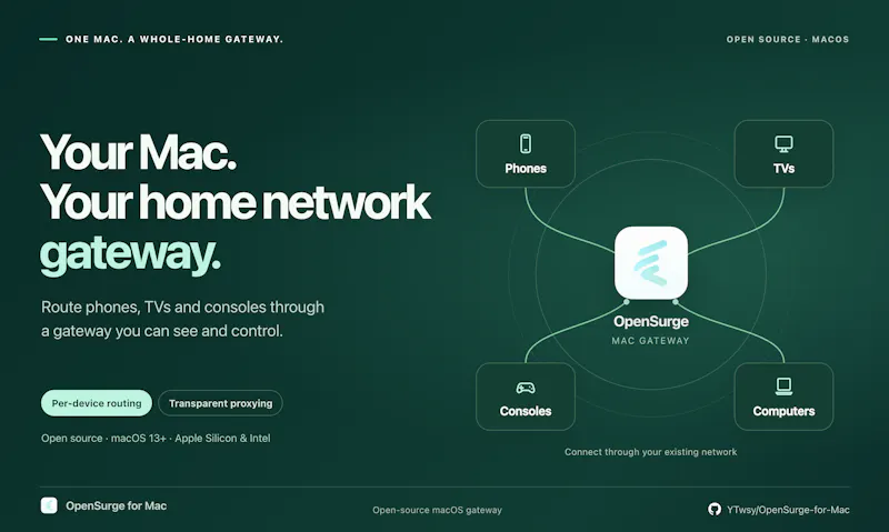 OpenSurge for Mac screenshot 1