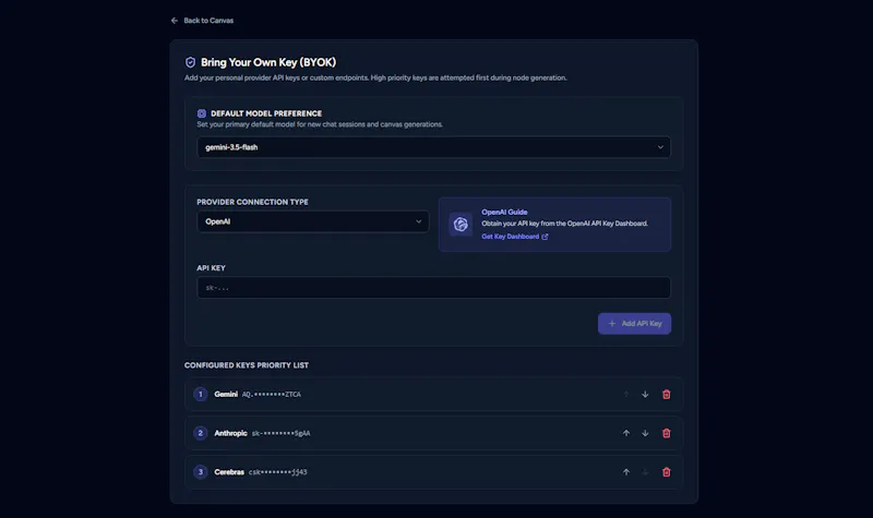 Treequence AI - Multiplayer Chat screenshot 5