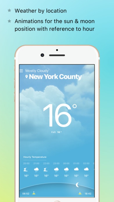 Degry — Weekly and previous years weather gallery image