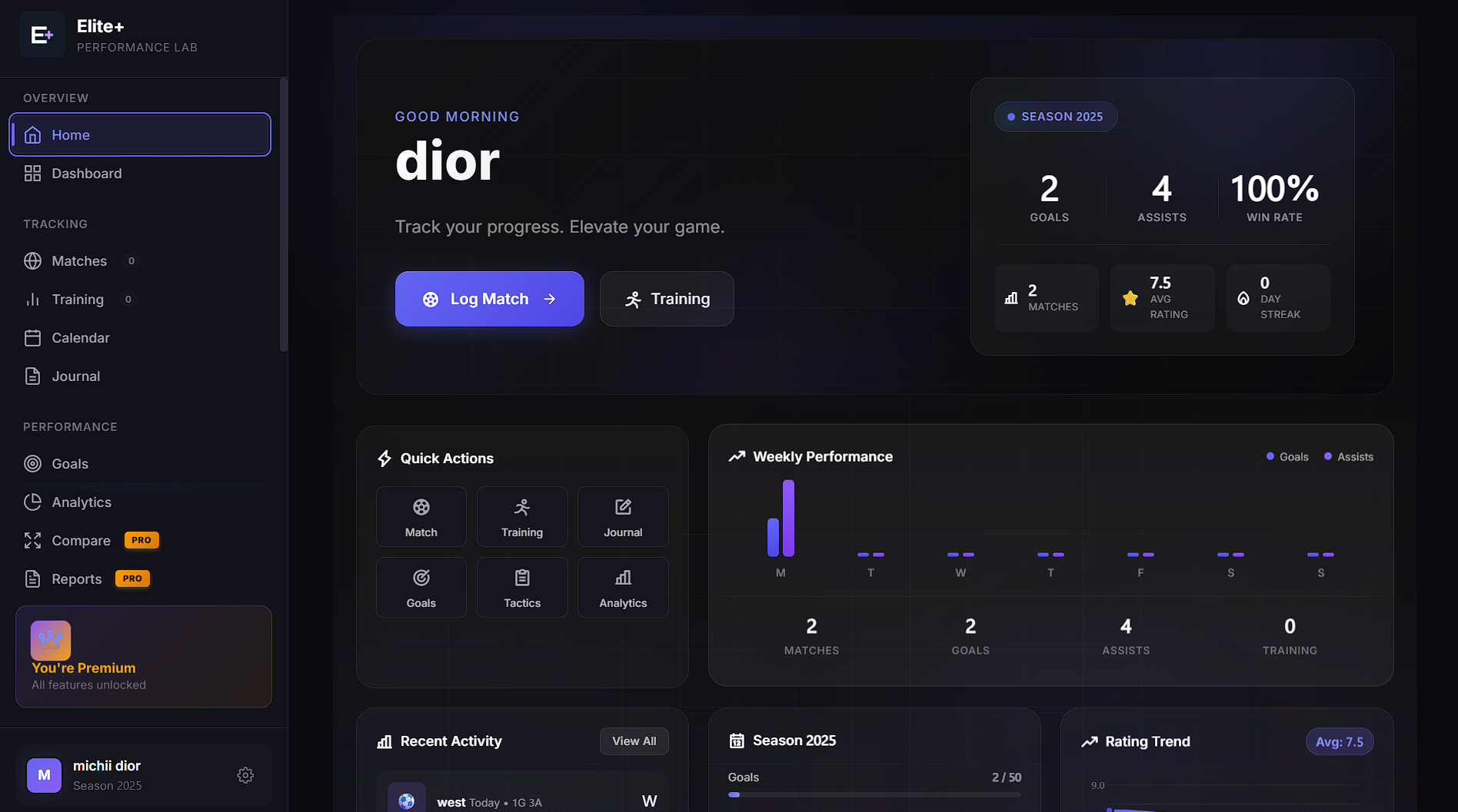 Elite+ - Main product screenshot demonstrating key features and user interface