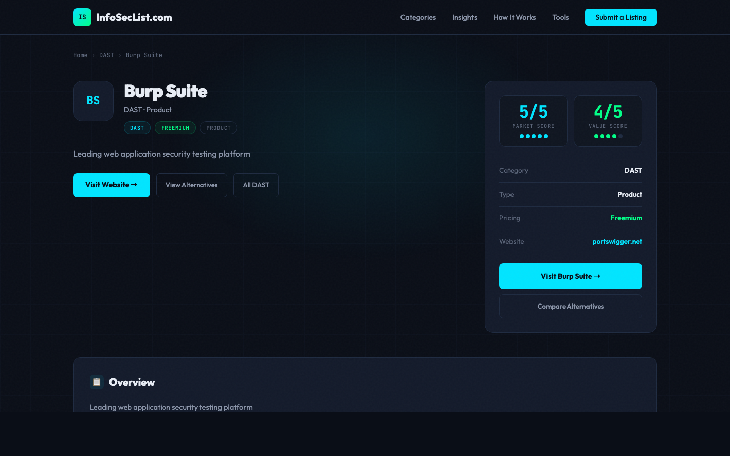 InfoSecList - Security Tools & Services gallery image