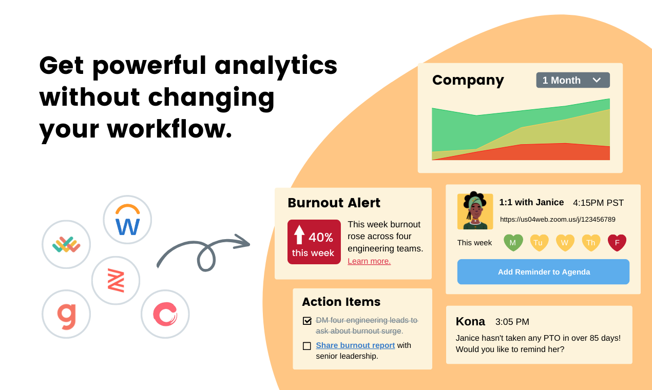 Kona with HRIS gallery image