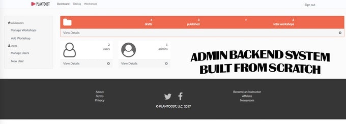 Learn How to Build an Advanced Online Education Platform gallery image