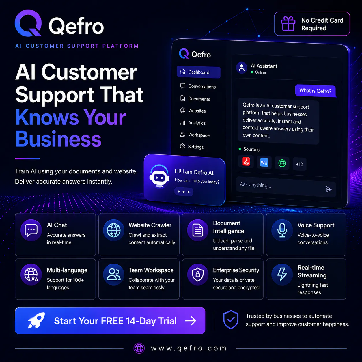 Qefro gallery image