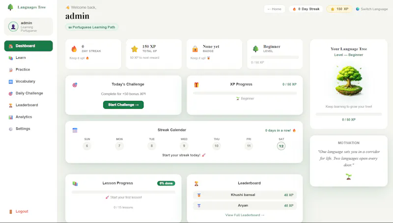Languages Tree screenshot 5