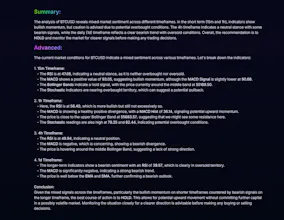 CoinSignal gallery image