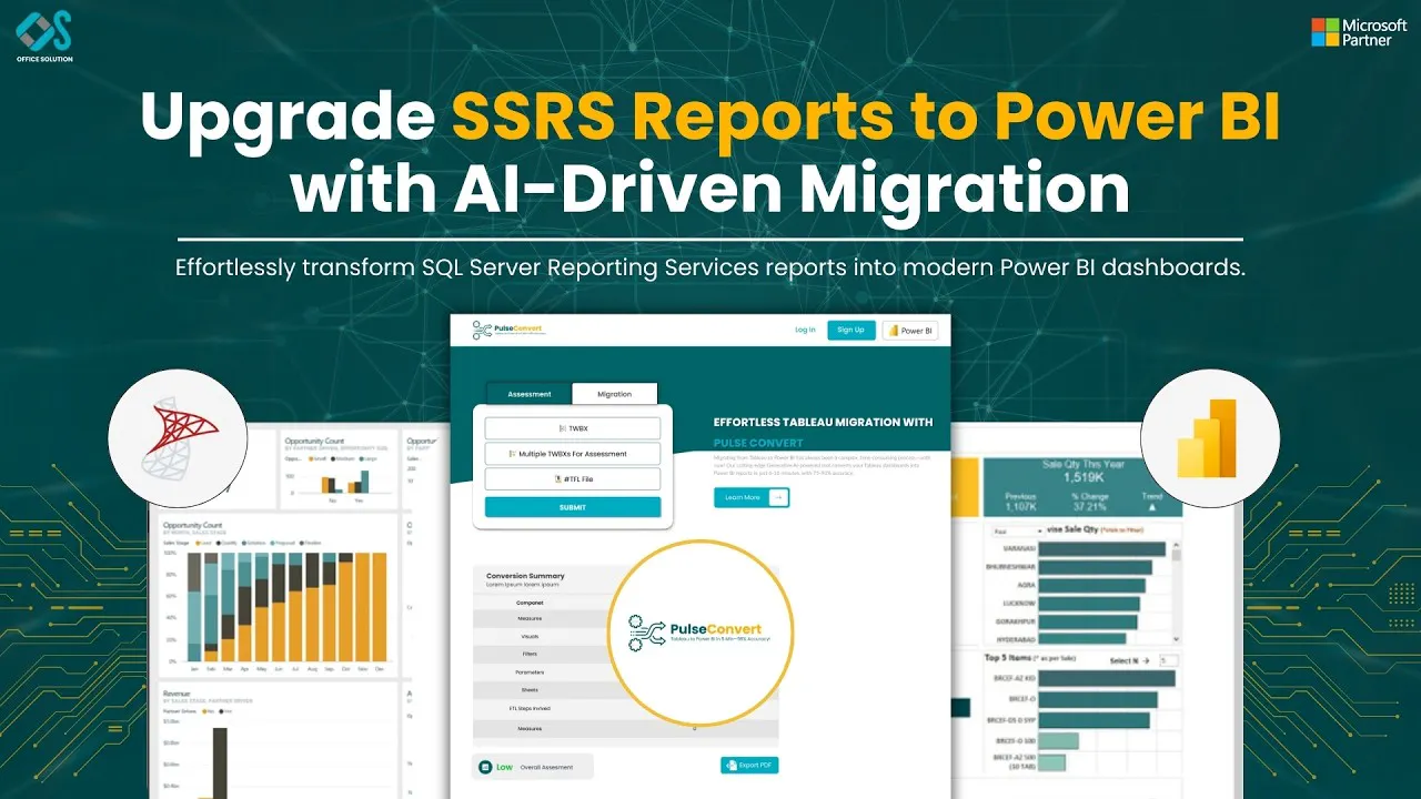 SSRS to Microsoft Power BI Migration gallery image