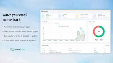 SPAMRAID gallery image