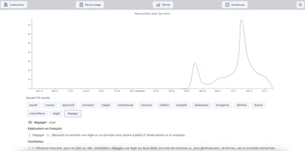 mywords gallery image