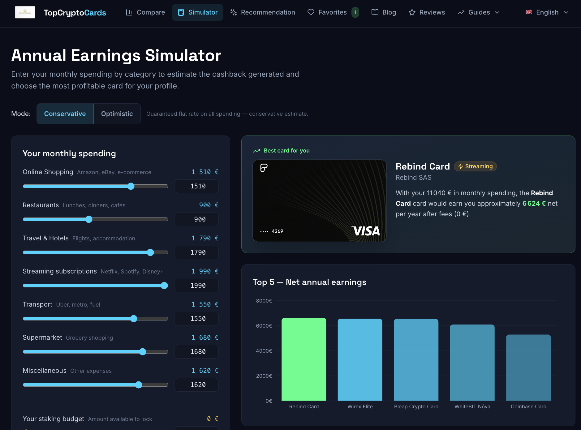 Topcryptocards gallery image