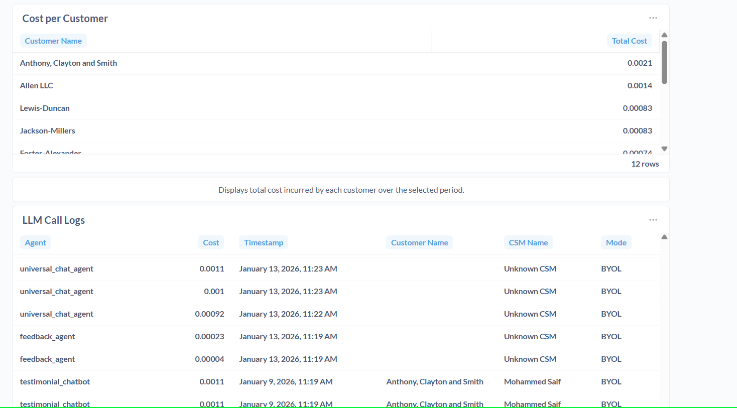 SmartX for customer success gallery image