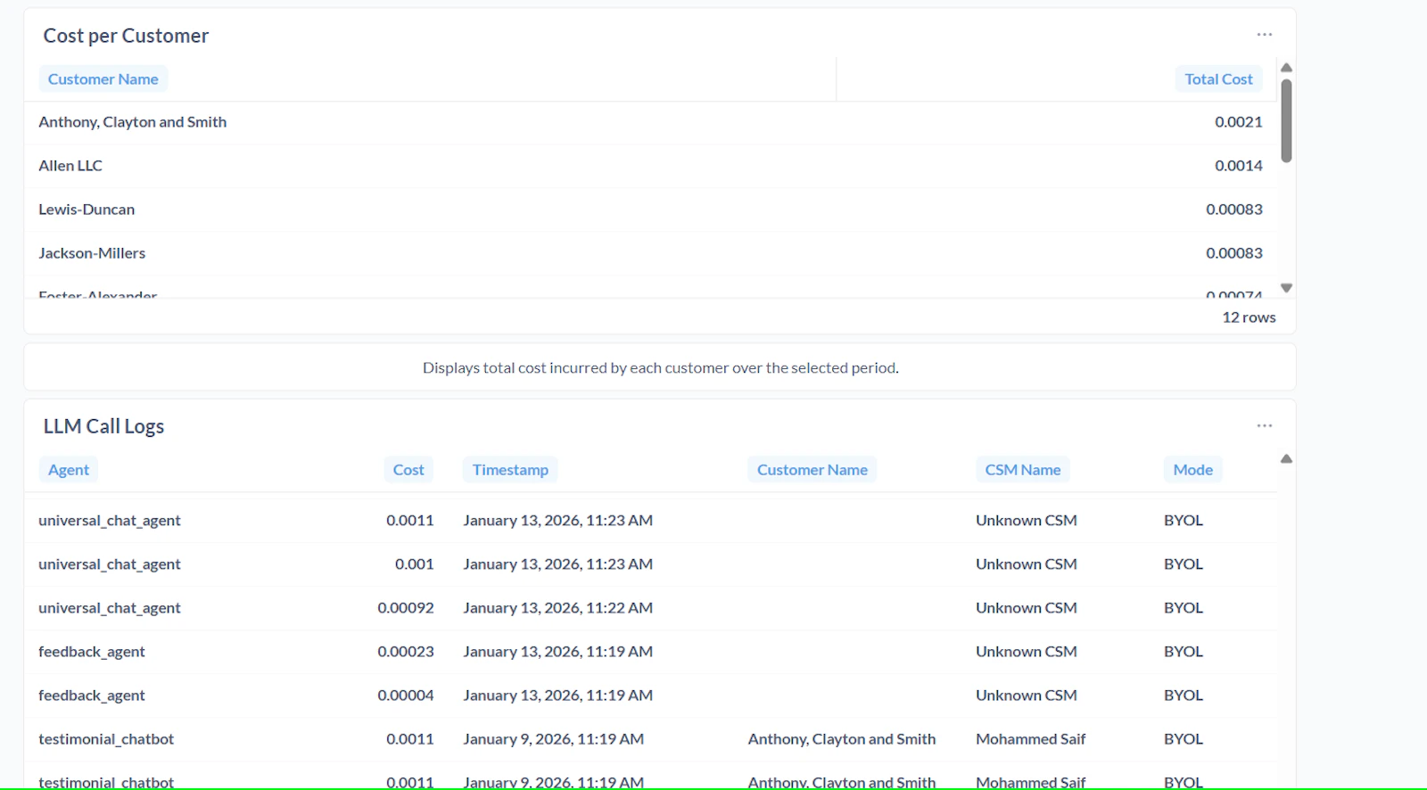 SmartX for customer success screenshot 6