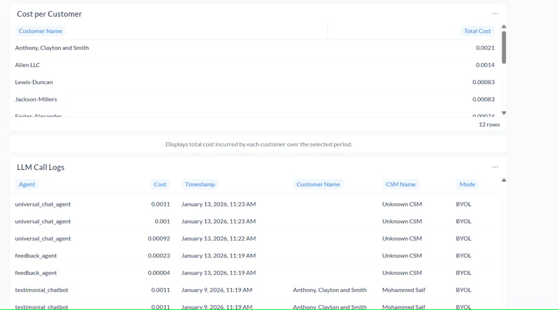 SmartX for customer success screenshot 6