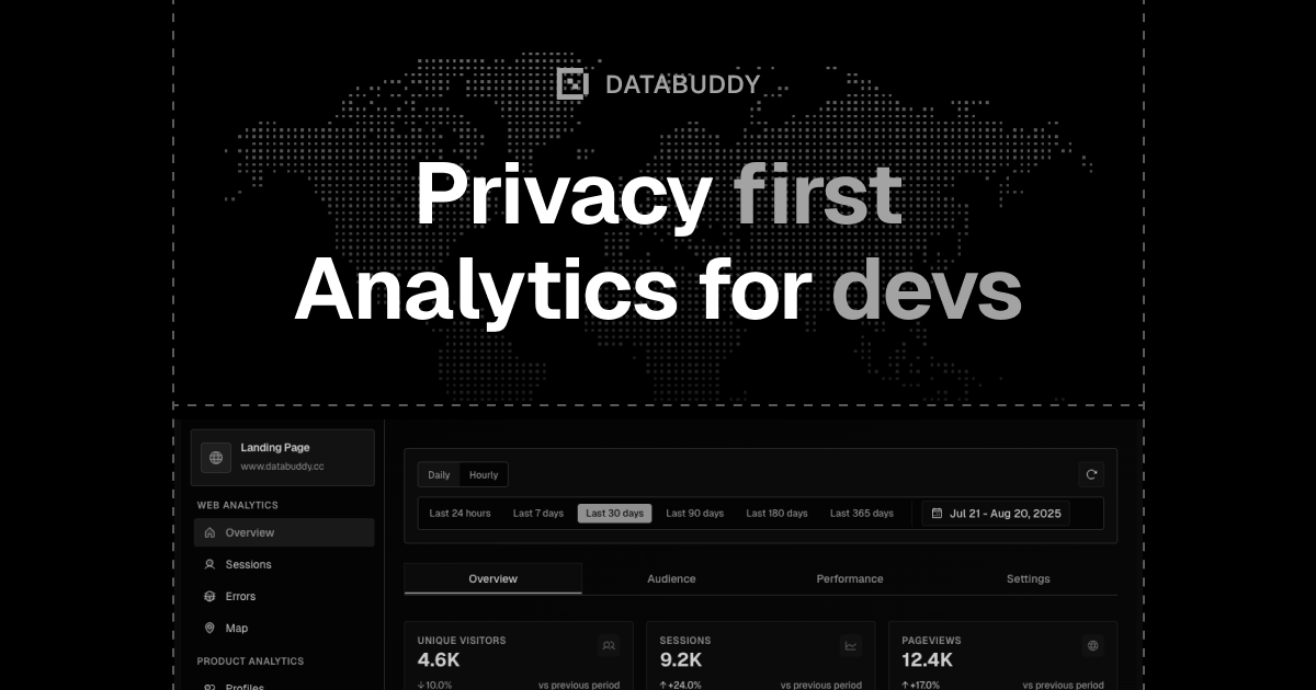 Mídia 2 de Bathabuddy Analytics - Analytics, insights e sinalizadores de recursos em uma plataforma