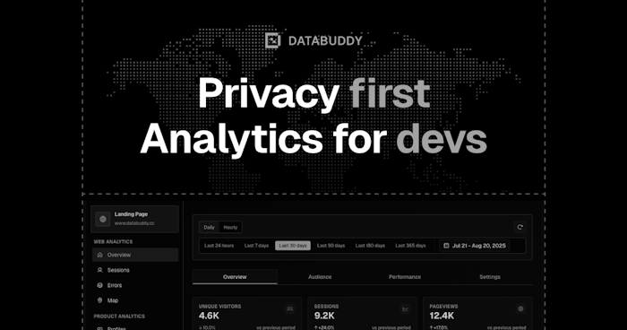 Databuddy Analytics产品图