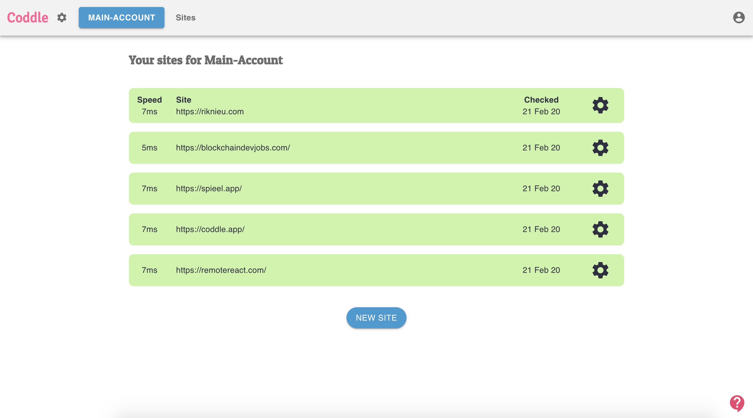 Coddle gallery image