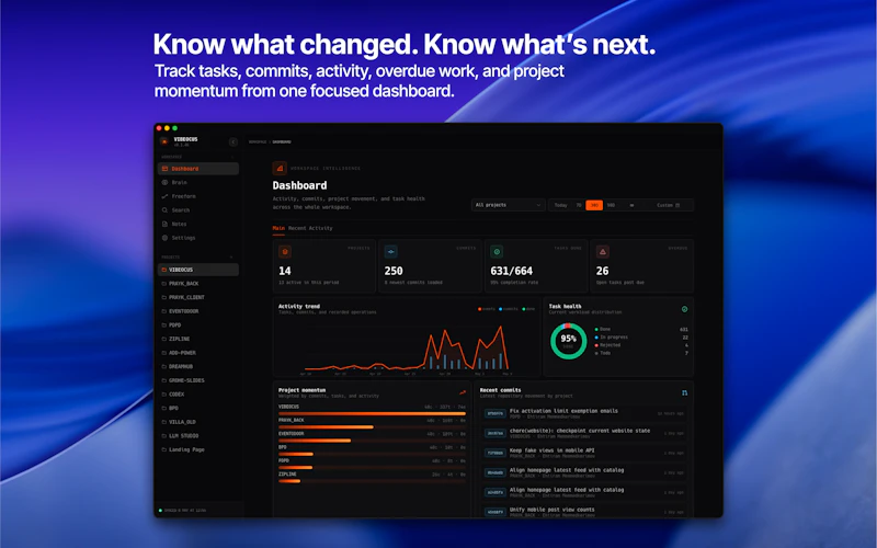 Vibeocus screenshot 2