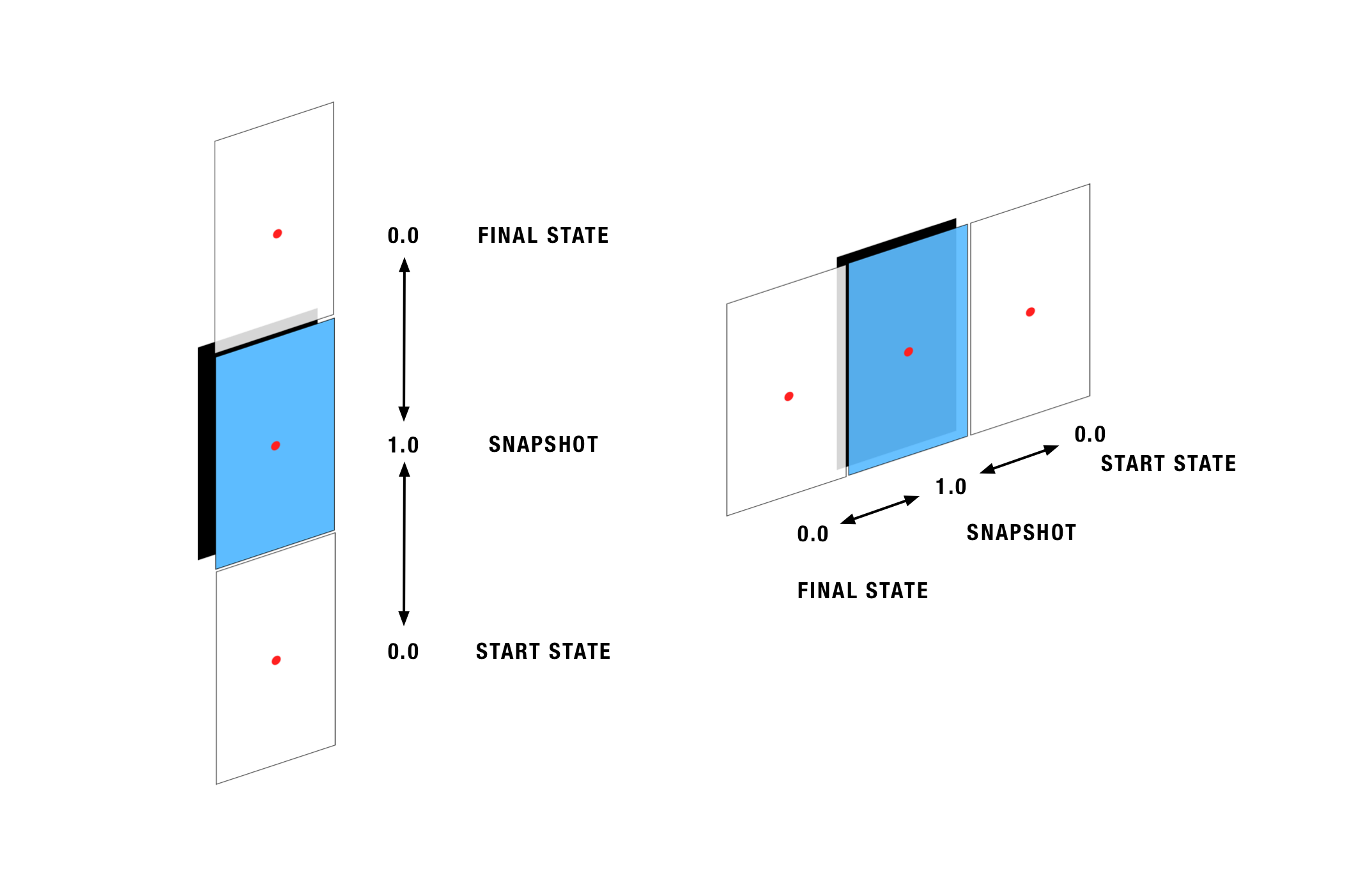 Parade gallery image