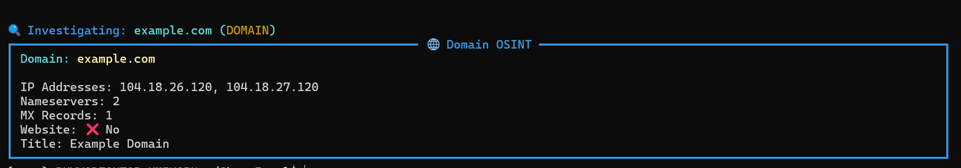 GhostIntel gallery image