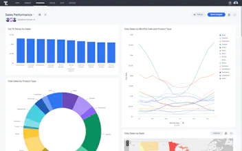 ThoughtSpot gallery image