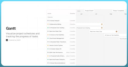 Roadmap UI gallery image