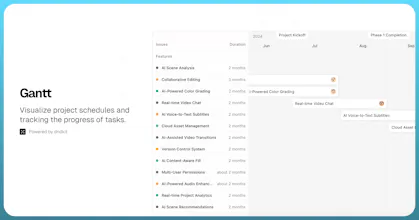 Roadmap UI gallery image