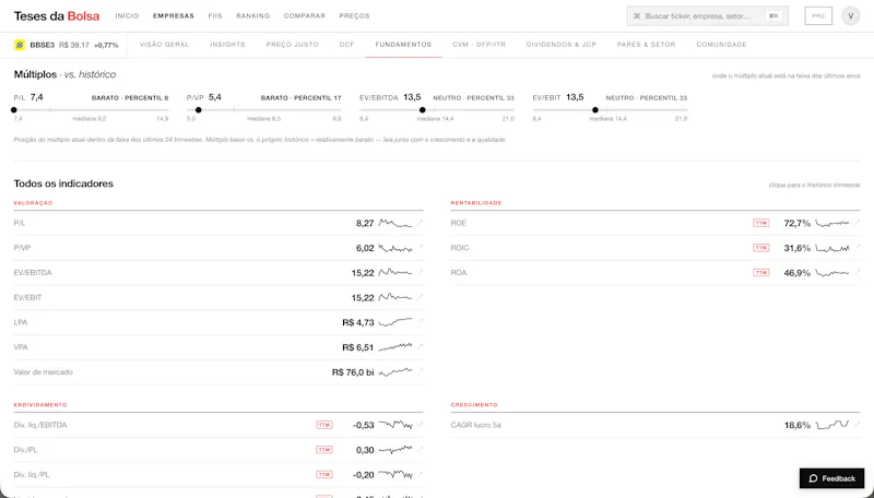 Teses da Bolsa screenshot 5