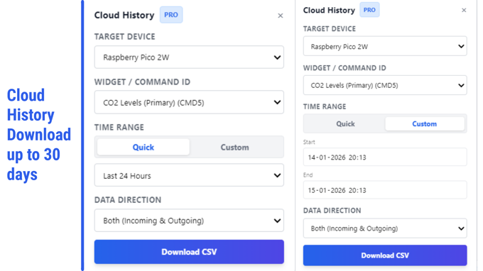 RAIOTerm: IoT Dashboard For Makersv gallery image