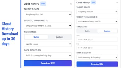RAIOTerm: IoT Dashboard For Makersv gallery image